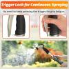 imageAUTOMAN Garden Hose Nozzle  100 Metal High Pressure Spray Nozzle Adjustable Spray Patterns LaborSaving Heavy Duty for Garden Watering Car Washing Window Cleaning Pets Showering3
